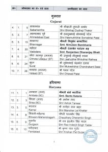 PRESS RELEASE 2nd list of BJP candidate GE to the for Lok Sabha Election 2024 on 13.03.2024 page 0002