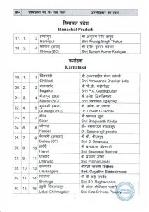PRESS RELEASE 2nd list of BJP candidate GE to the for Lok Sabha Election 2024 on 13.03.2024 page 0003