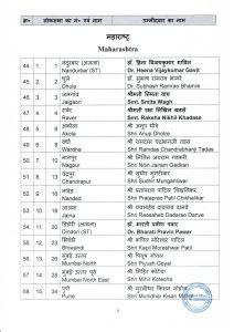 PRESS RELEASE 2nd list of BJP candidate GE to the for Lok Sabha Election 2024 on 13.03.2024 page 0005