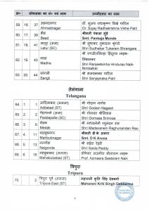 PRESS RELEASE 2nd list of BJP candidate GE to the for Lok Sabha Election 2024 on 13.03.2024 page 0006