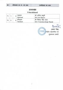PRESS RELEASE 2nd list of BJP candidate GE to the for Lok Sabha Election 2024 on 13.03.2024 page 0007