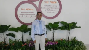 Mohit Bundas Mohit Bundas