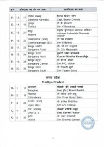 PRESS RELEASE 2nd list of BJP candidate GE to the for Lok Sabha Election 2024 on 13.03.2024 page 0004