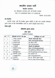 PRESS RELEASE 5th list of BJP candidate for GE to the Lok Sabha 2024 on 24.03.2024 1 page 001