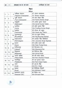 PRESS RELEASE 5th list of BJP candidate for GE to the Lok Sabha 2024 on 24.03.2024 1 page 002