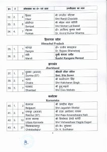 PRESS RELEASE 5th list of BJP candidate for GE to the Lok Sabha 2024 on 24.03.2024 1 page 004