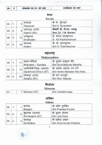 PRESS RELEASE 5th list of BJP candidate for GE to the Lok Sabha 2024 on 24.03.2024 1 page 005