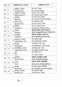 PRESS RELEASE 5th list of BJP candidate for GE to the Lok Sabha 2024 on 24.03.2024 1 page 006