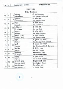 PRESS RELEASE 5th list of BJP candidate for GE to the Lok Sabha 2024 on 24.03.2024 1 page 008