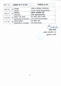 PRESS RELEASE 5th list of BJP candidate for GE to the Lok Sabha 2024 on 24.03.2024 1 page 010