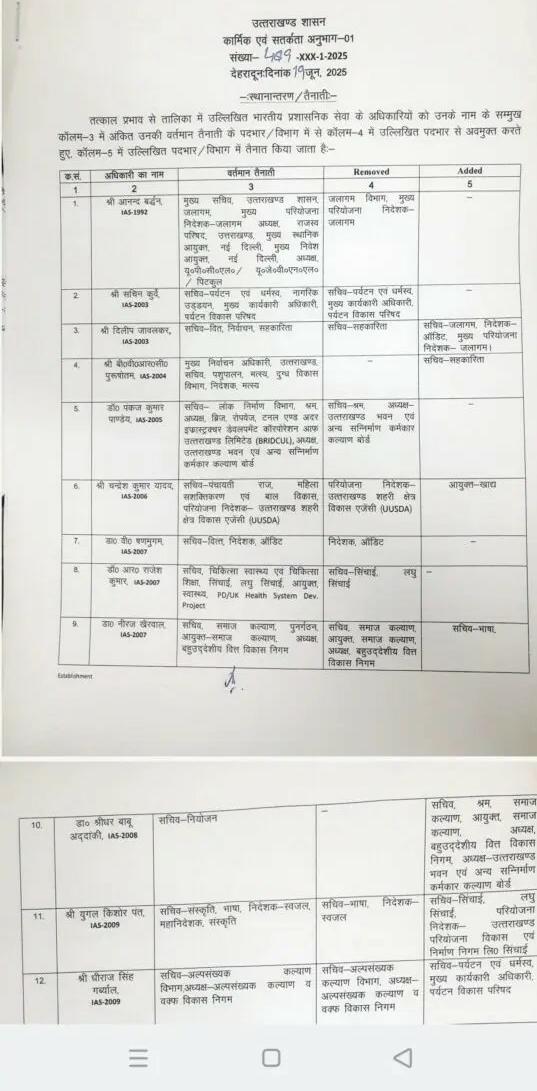 IMG 20250620 WA0033 IMG 20250620 WA0033