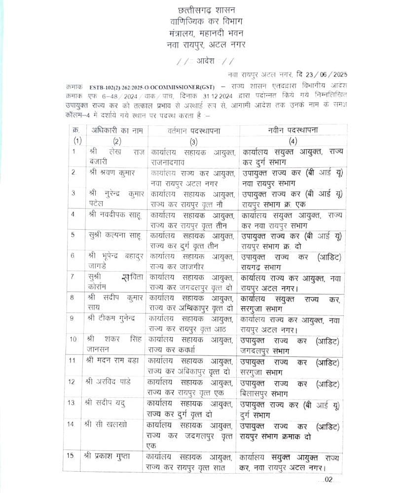 IMG 20250623 WA0187 IMG 20250623 WA0187