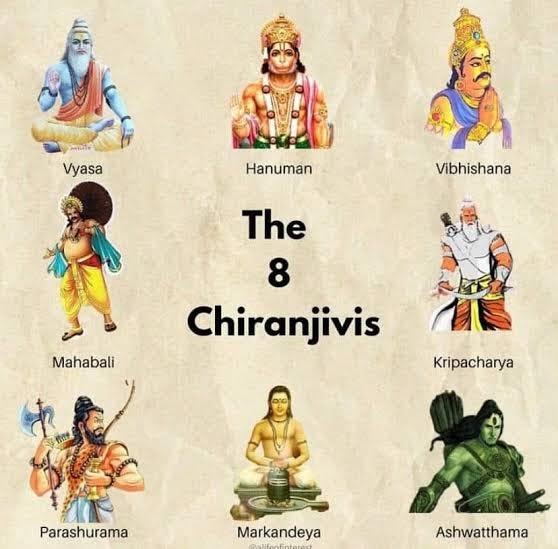 The Science of Anti-Aging: