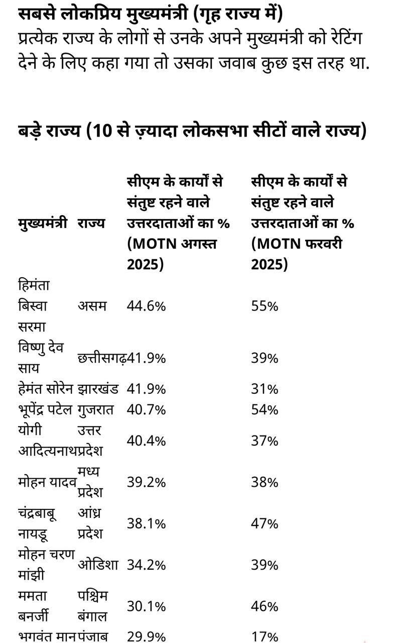 IMG 20250829 WA0007 IMG 20250829 WA0007
