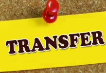 पुलिस विभाग में फेरबदल – पुलिस अधीक्षक ने 4 टीआई बदले