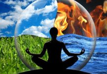 ध्यान की अपने आप में बहुत कठिन डगर है-वही जीवन का मूल सार है!