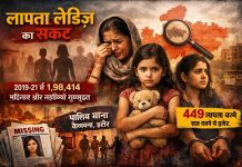 मध्य प्रदेश में ‘लापता लेडीज’ का संकट गहरा, 2019-21 में लगभग 1.98 लाख मामले दर्ज; इंदौर में एक पुलिस स्टेशन में अकेले 449 मामले
