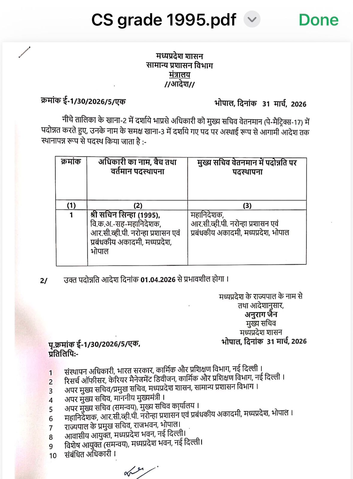 Sachin Sinha Promoted: 95 बैच के IAS अधिकारी मुख्य सचिव वेतनमान में पदोन्नत,स्मिता भारद्वाज के रिटायरमेंट से रिक्त हुआ पद