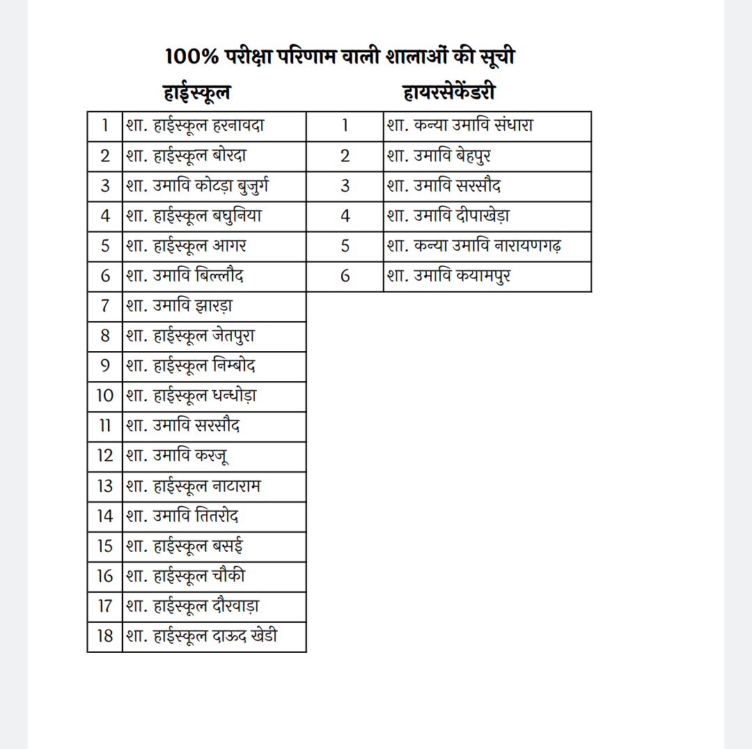 Screenshot 20260415 203753 899