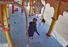 मंदिर की प्रतिमा से छेड़छाड़- अश्लील हरकत, आरोपी गिरफ्तार