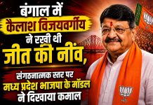बंगाल में कैलाश विजयवर्गीय ने रखी थी जीत की नींव, संगठनात्मक स्तर पर मध्य प्रदेश भाजपा के मॉडल ने दिखाया कमाल