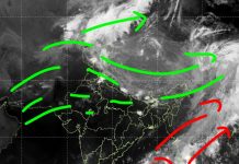 Weather Update: चेन्नई के समुद्र में बन रहा है चक्रवात, पश्चिमी विक्षोभ के बादल पूर्व की ओर बढ़े, MP में गर्मी का कहर जारी