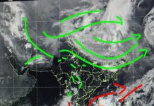 Weather Update: बंगाल की खाड़ी में चक्रवात सक्रिय, MP में आज 42 डिग्री तापमान, उत्तर और दक्षिण राज्यों में आंधी-बादल बारिश