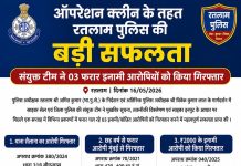 Ratlam Police Achieves Big Success Under Operation Clean : संयुक्त टीम ने 3 फरार गुंडों को किया गिरफ्तार!