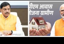 प्रधानमंत्री आवास योजना (शहरी) में MP बना देश का अग्रणी राज्य : CM डॉ. यादव,10 लाख से अधिक आवास हुए स्वीकृत,98.04% की ग्राउंडिंग पूर्ण