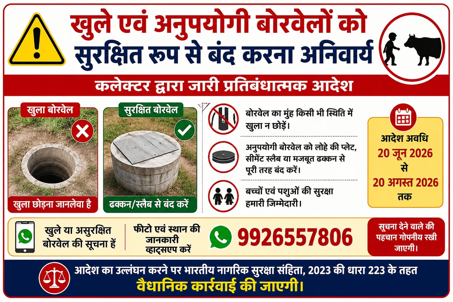 खुले बोरवेल अब मौत का जाल नहीं बनेंगे, कलेक्टर ने जारी किए कड़े आदेश!